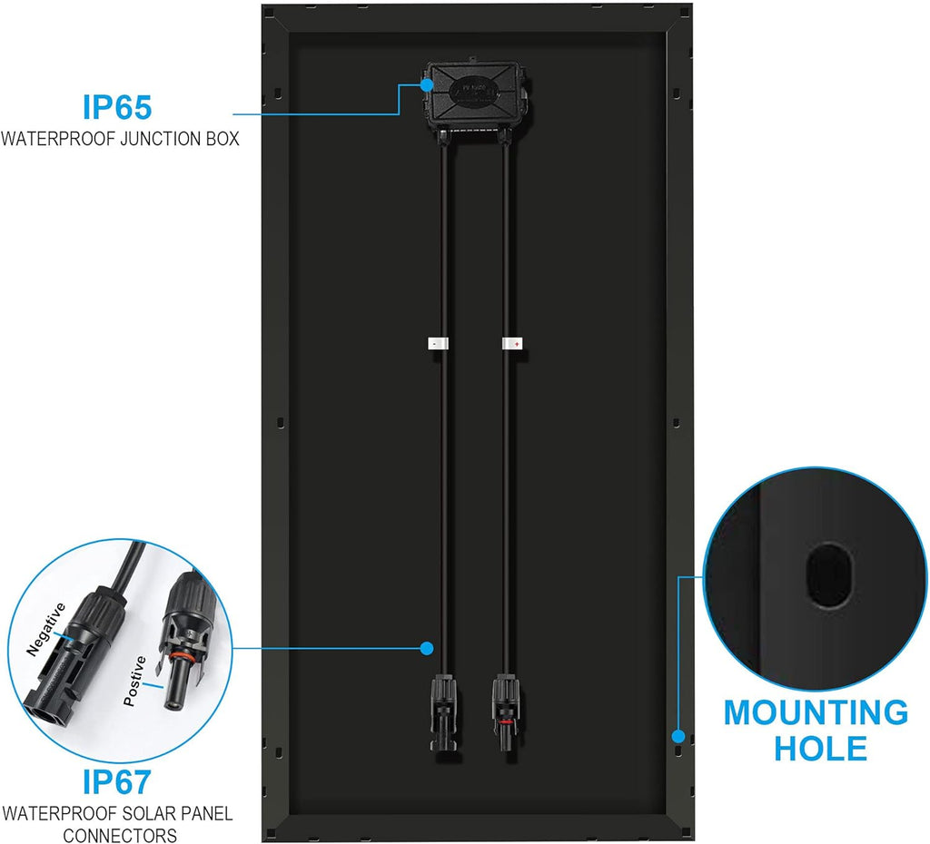 400 Watt Black Mono Solar Panel Z806984