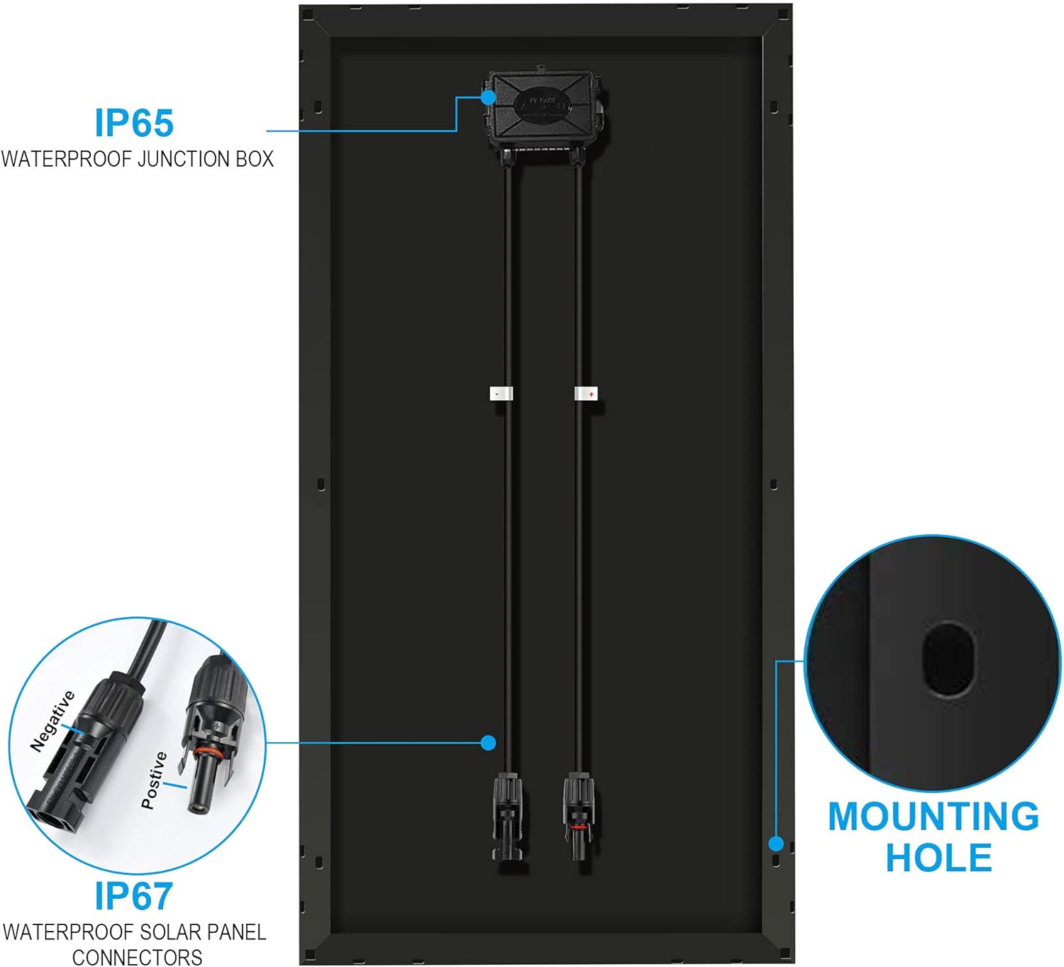 400 Watt Black Mono Solar Panel Z806984