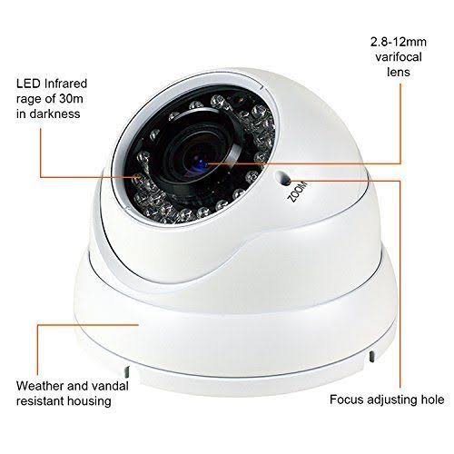 Analog CCTV Dome Camera HD 1080p 4-in-1 2.8mm-12mm Varifocal Lens Z21562