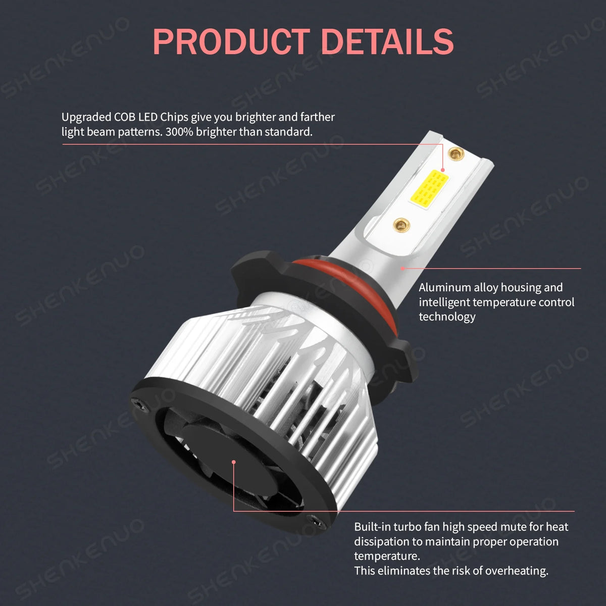 LED Headlight Bulbs Kit High Low Beam Fog Light F22407