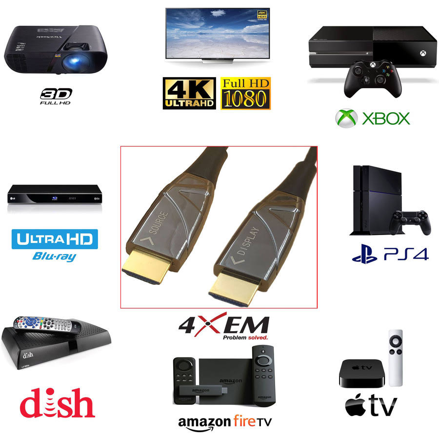 20m 66ft Active Optical Fiber HDMI 2.0 Cable Y45915