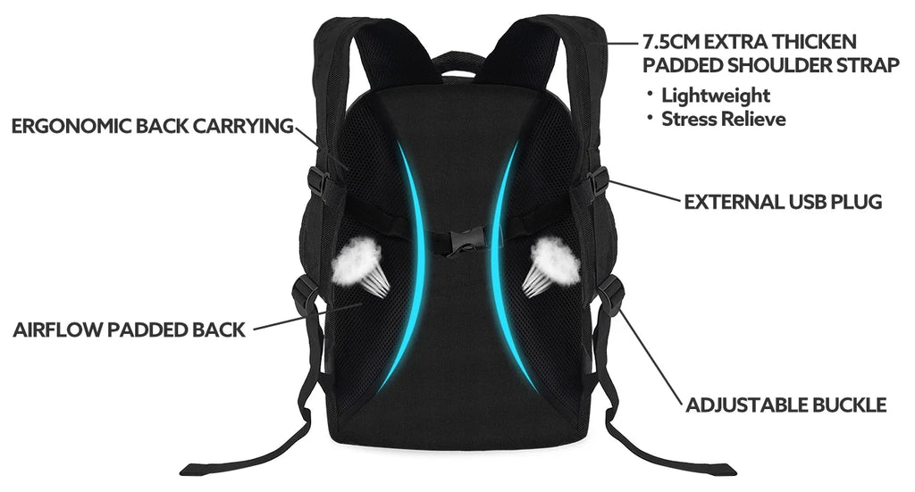 Insulated Meal Prep Backpack with 3 Meal Containers, 2 Ice Packs and Protein Shaker, Black B84063