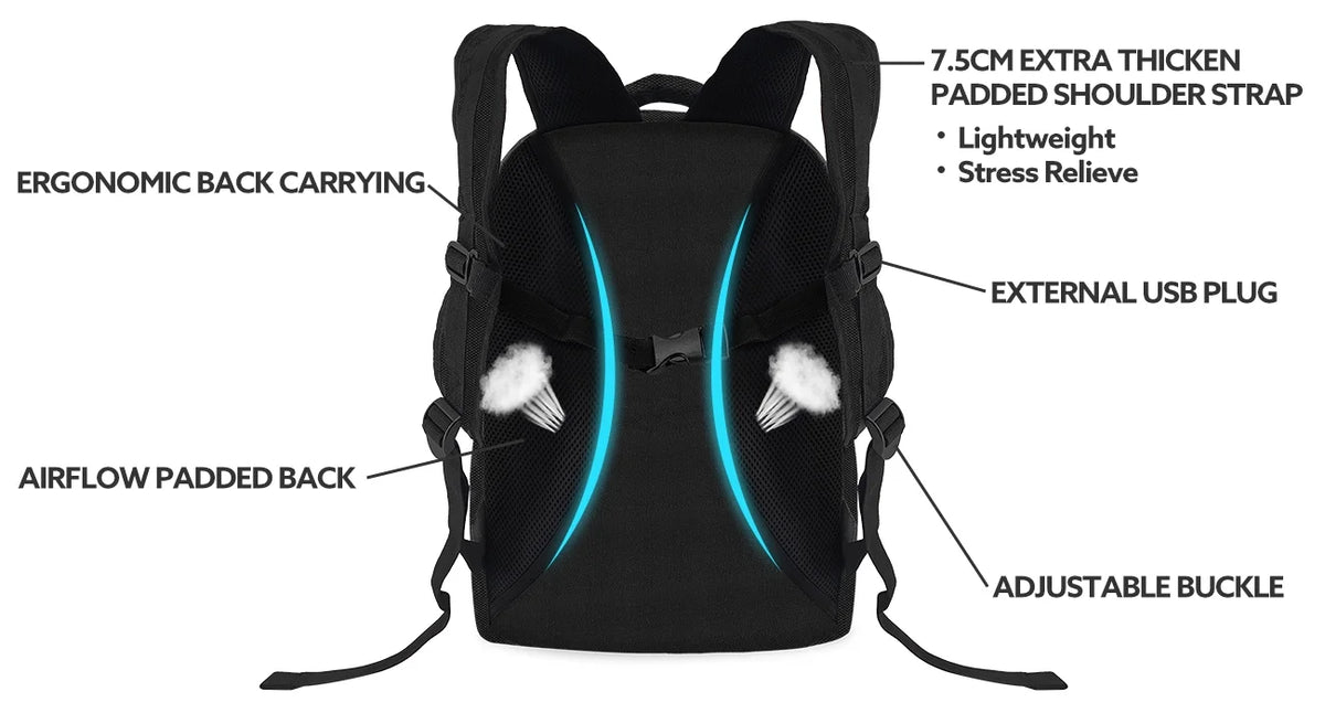 Insulated Meal Prep Backpack with 3 Meal Containers, 2 Ice Packs and Protein Shaker, Black B84063