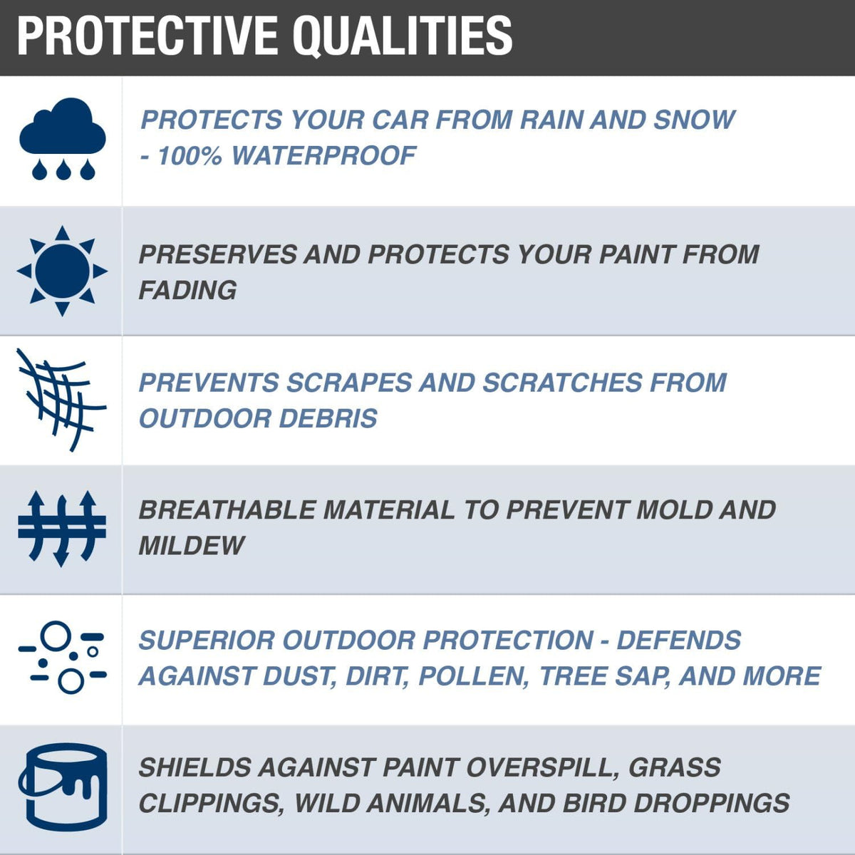 SUV Cover, 4 Layer Waterproof Dustproof UV Treated G73630