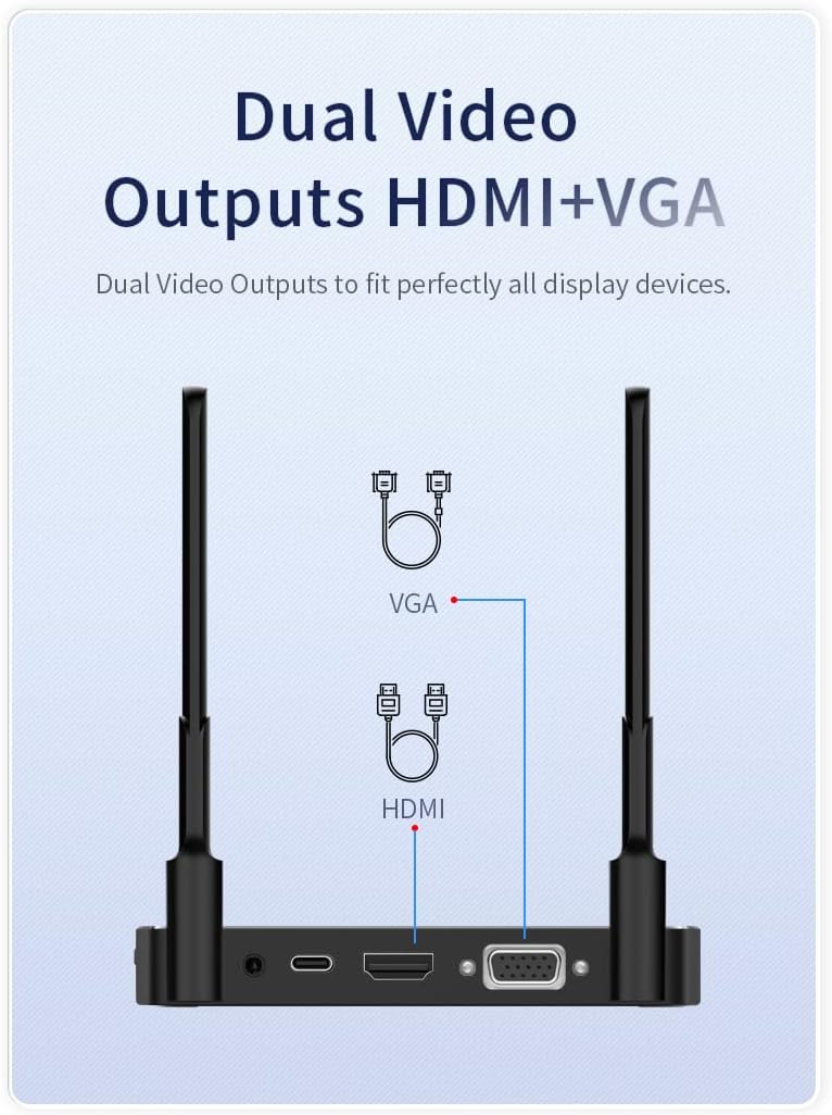 4K Wireless HDMI Transmitter and Receiver Kit D522