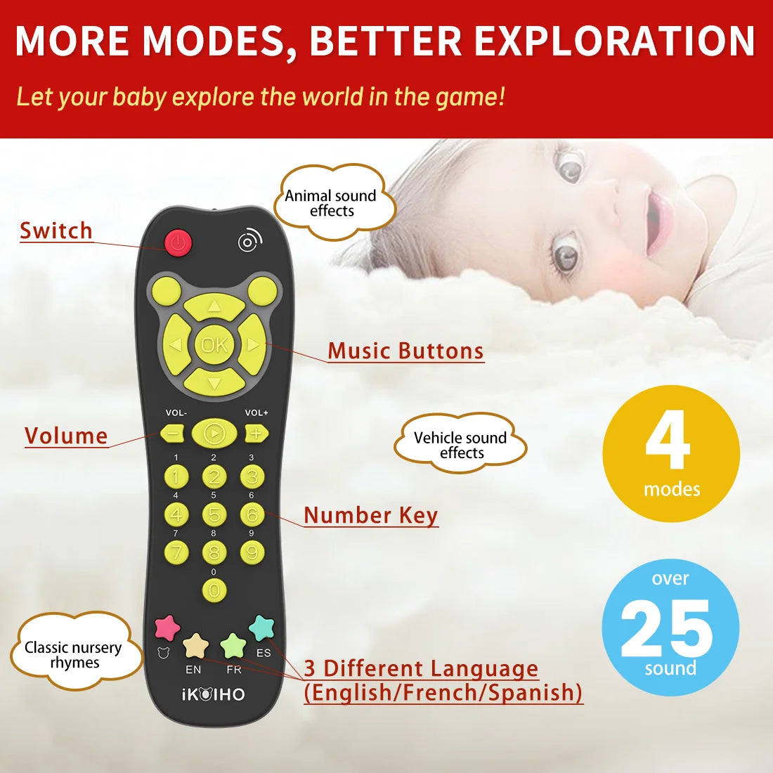 Black Musical Baby Remote Control Toy with Light Sound C285