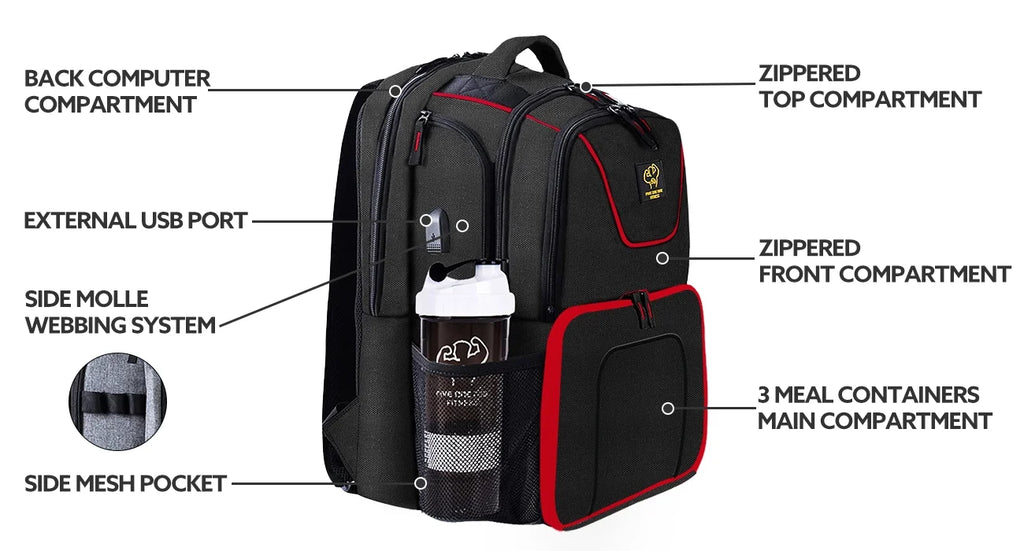 Insulated Meal Prep Backpack with 3 Meal Containers, 2 Ice Packs and Protein Shaker, Black B84063