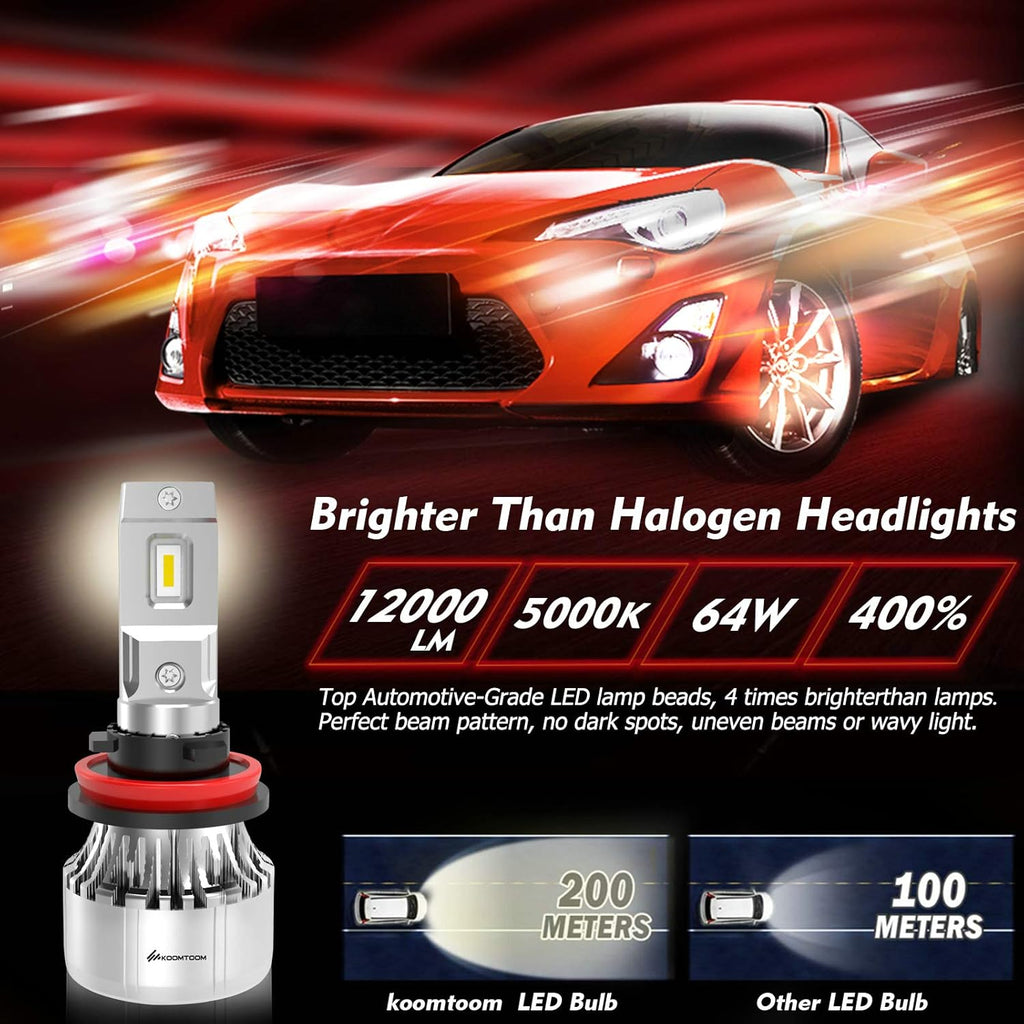 H4 LED Headlight Bulb Conversion Kit 5000K IP65 Pack of 2 S8424