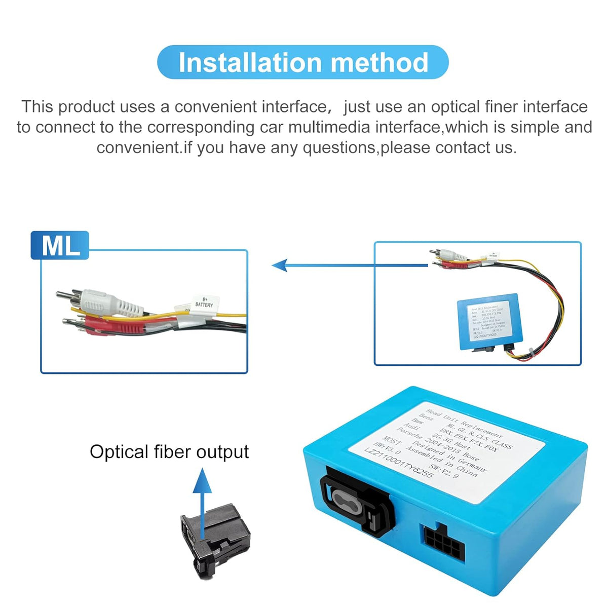 Optical Fiber Decoder Box for Car Stereo Radio L134265