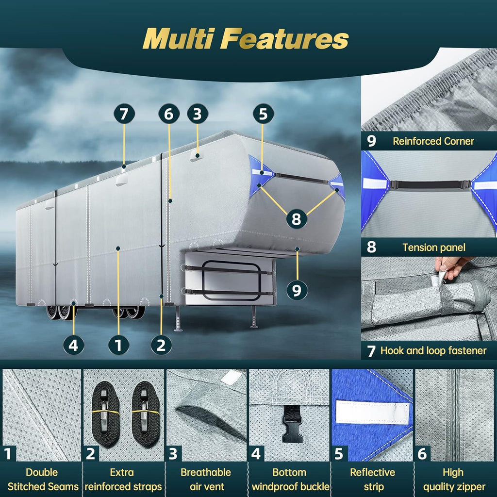 5th Wheel RV Cover with 4 Tire Covers & 2Pcs Extra Long Straps B211