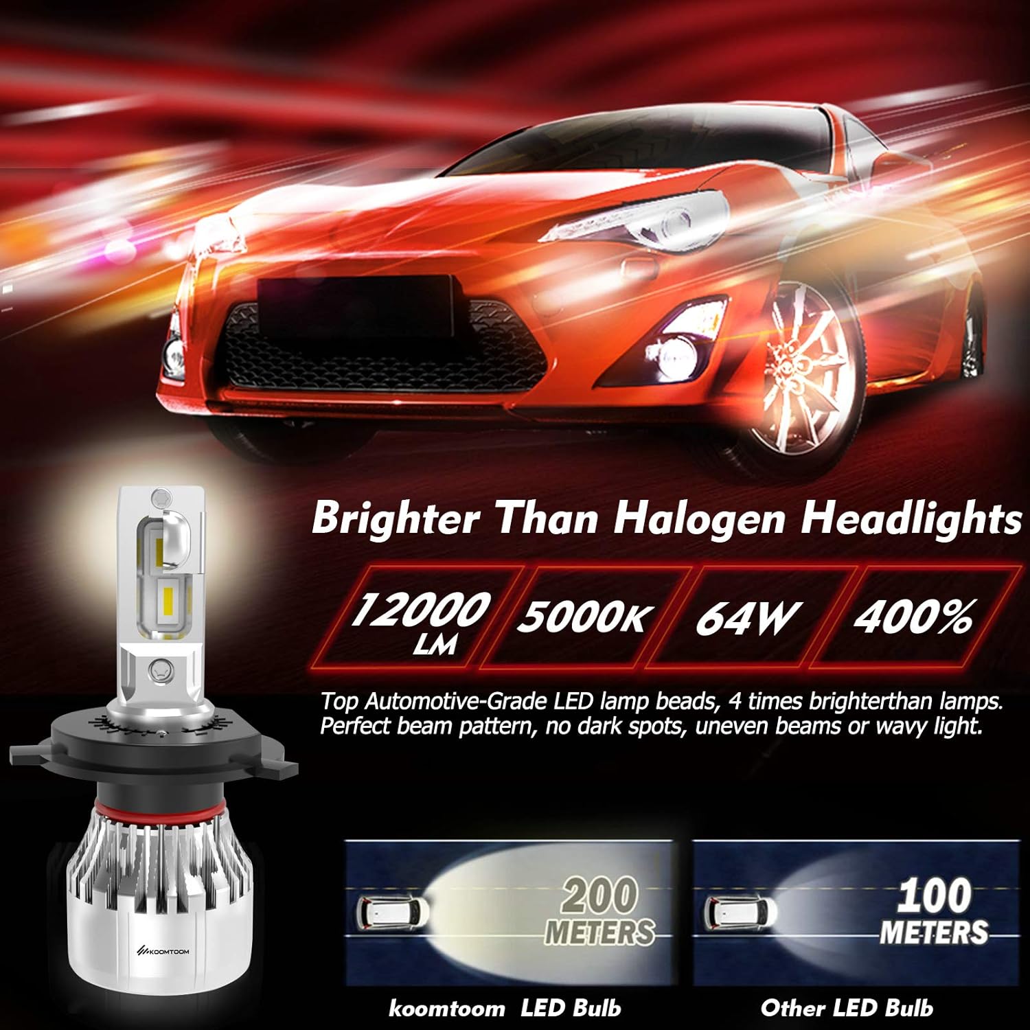 H4 LED Headlight Bulb Conversion Kit 5000K IP65 Pack of 2 S8424