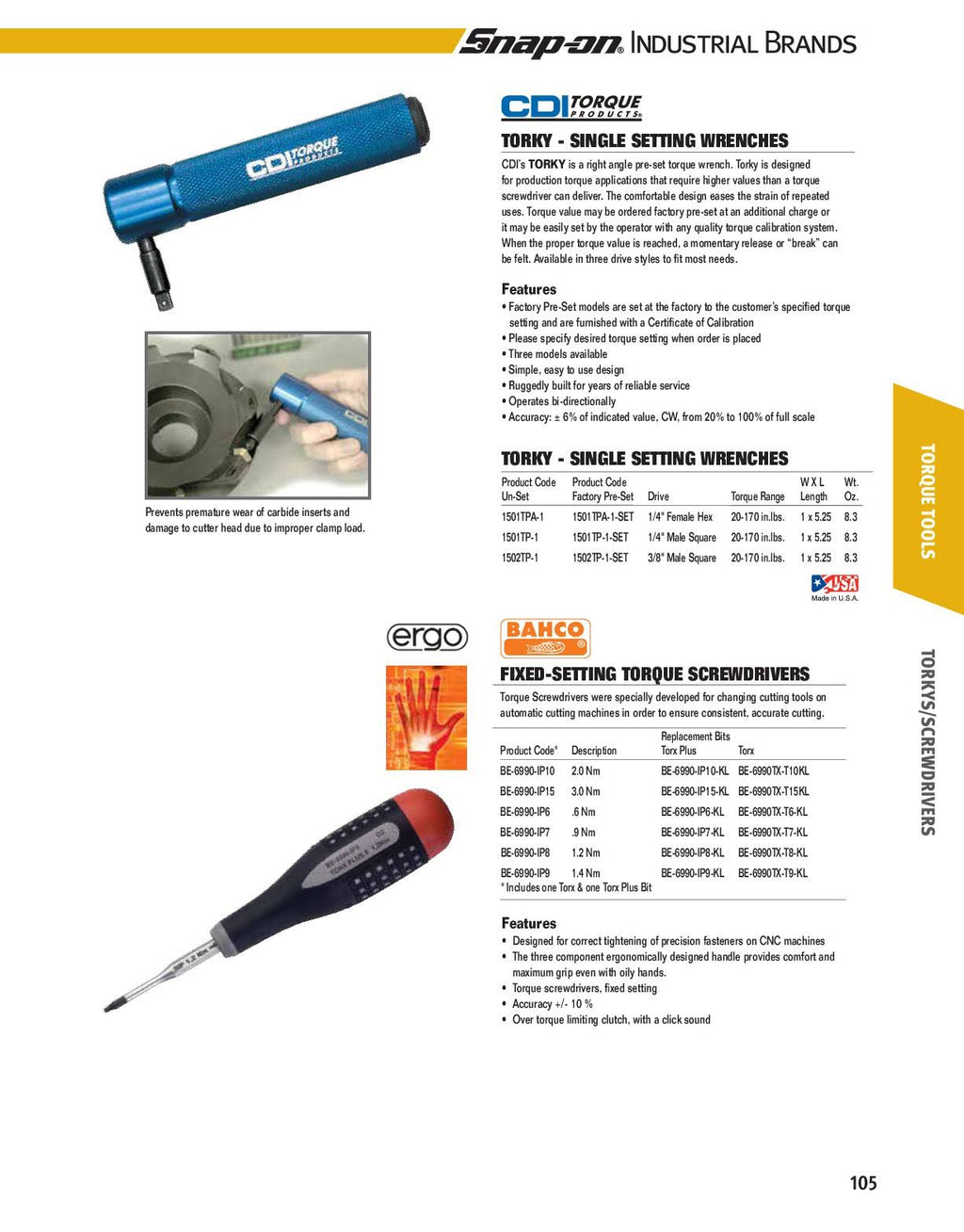 1/4x22 Hex Drive 20-170 in. lb. Torky S962655