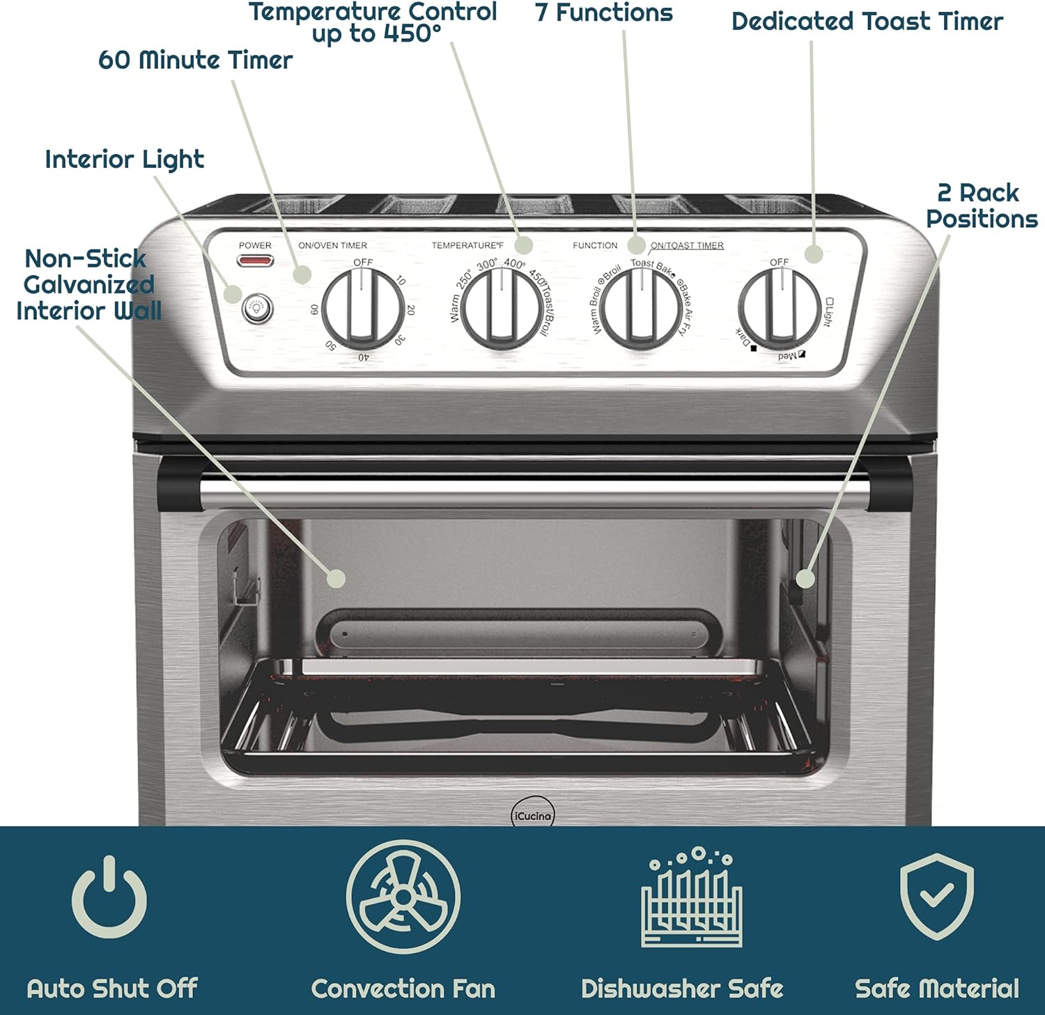 7-in-1 Toaster Oven Air Fryer Combo with Stainless Steel Accessories L139