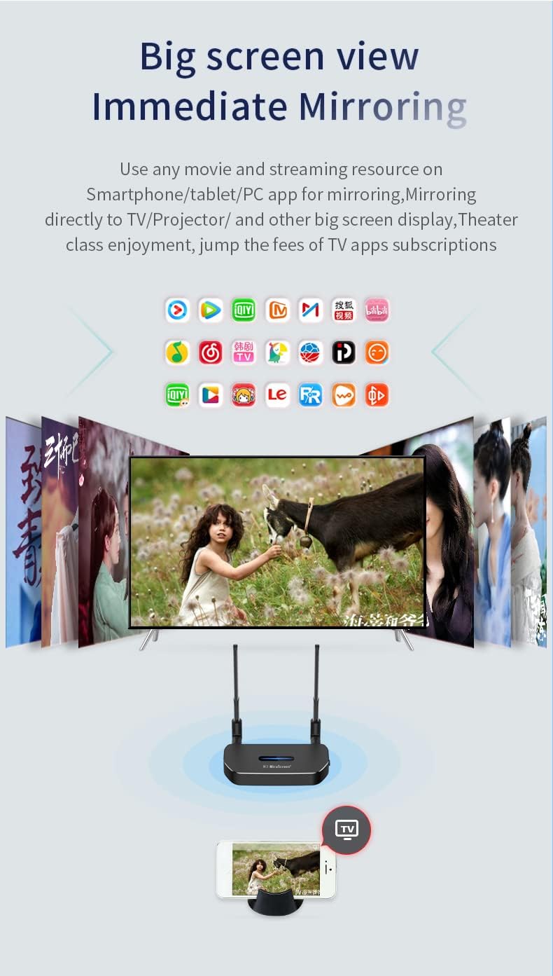 4K Wireless HDMI Transmitter and Receiver Kit D522