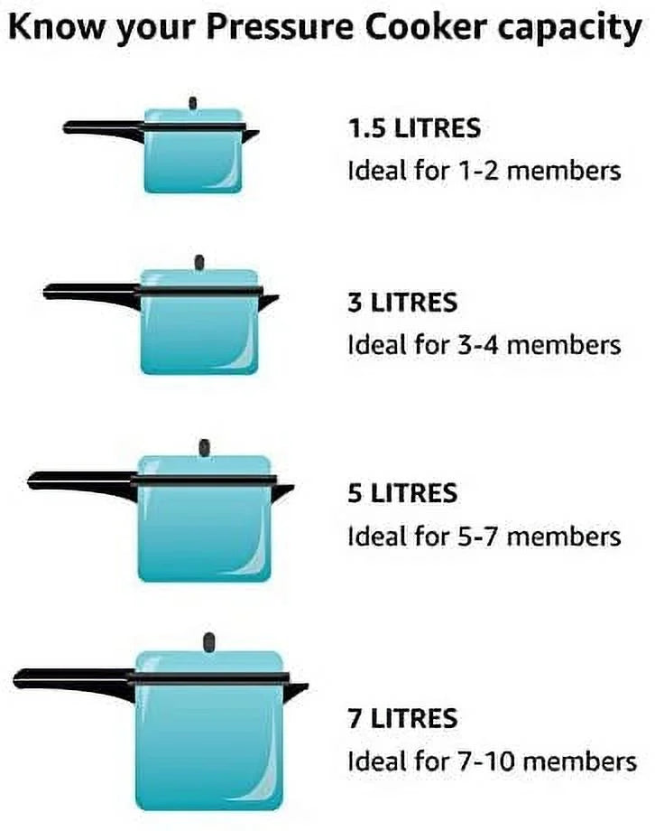 Stainless Steel Pressure Pan - 4 Litres G32421